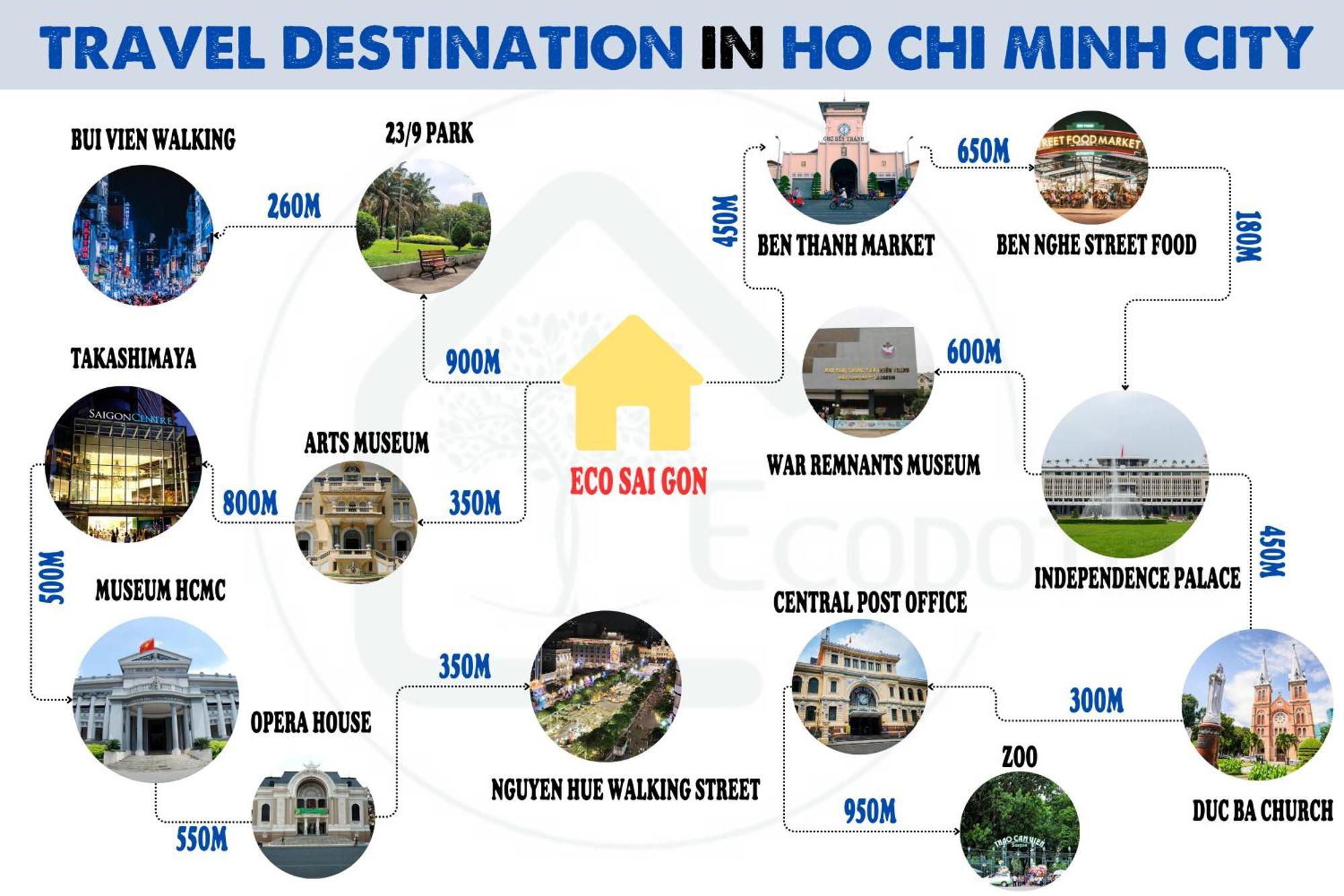 Eco Saigon Apartments Ho Chi Minh-stad Buitenkant foto